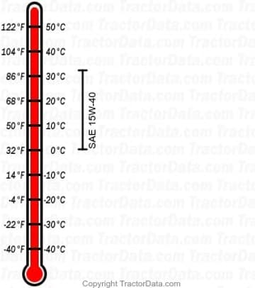 310 diesel engine oil chart