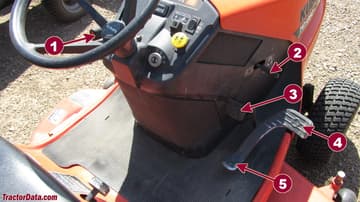 Controles de transmisión Kubota TG1860