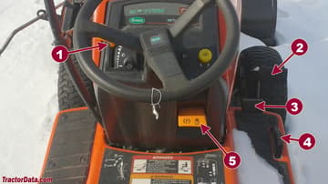 Scotts S2048 transmission controls