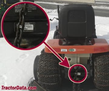 Scotts S2048 serial number location