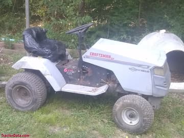 Handwerker 917.25250