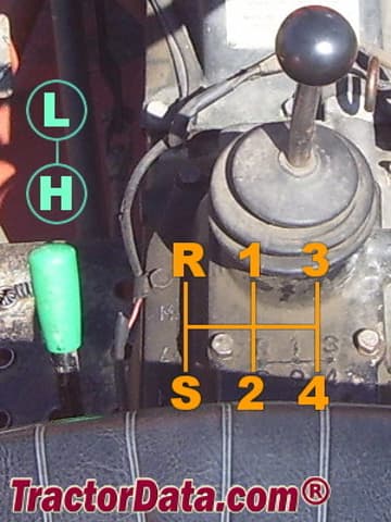 Controles de transmissão Allis Chalmers 5020