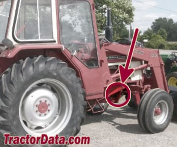Standort der Seriennummer International Harvester 574
