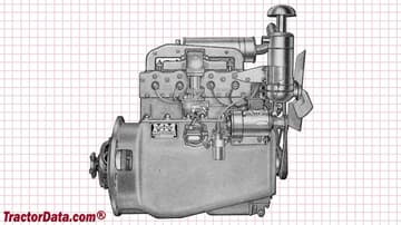 Imagen de motor Minneapolis-Moline RTE