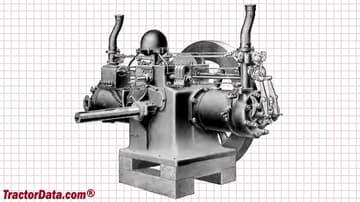 Imagem do motor International Harvester Mogul 30-60