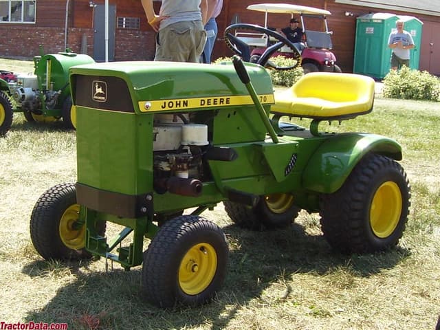 70