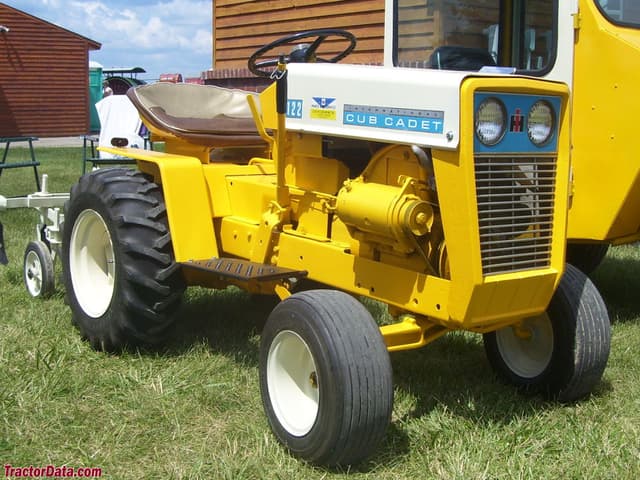 122
