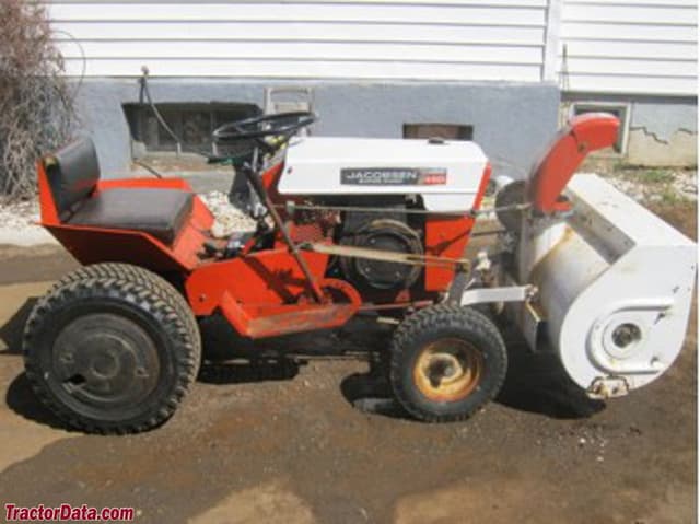 Super Chief 1450