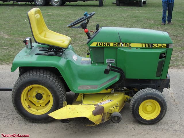 322