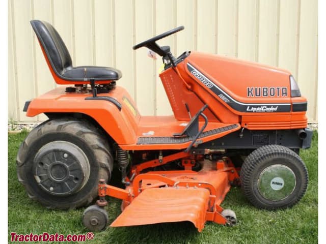 G2000