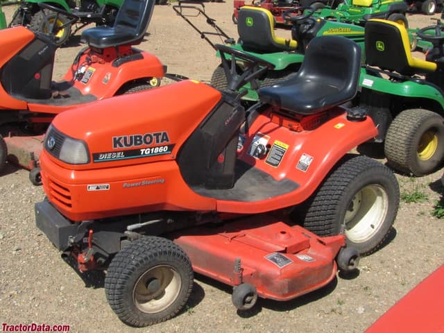 TG1860