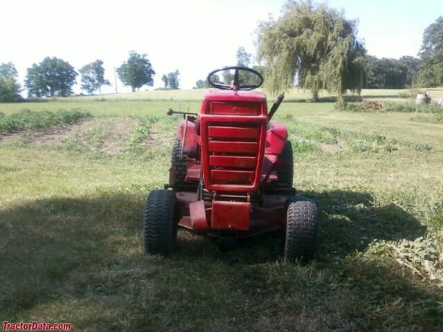 Commando 800