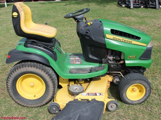 190C