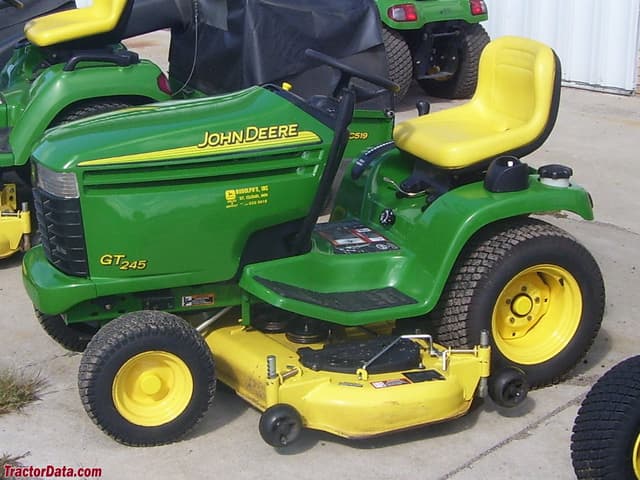 GT245