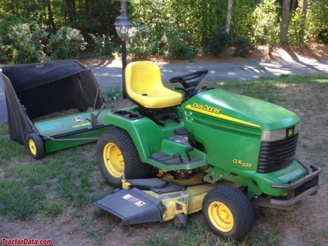 GX335