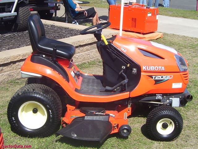 T2080