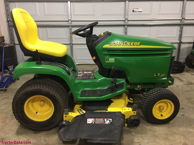 LX280