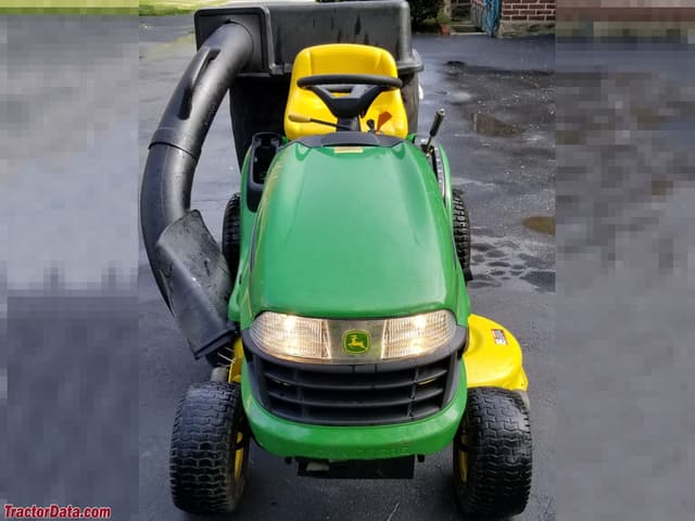 125