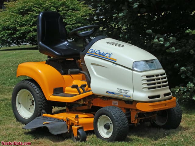 GT 3204
