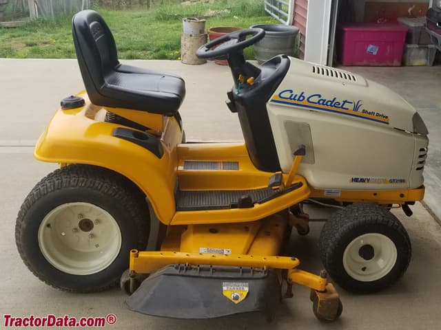GT 2186
