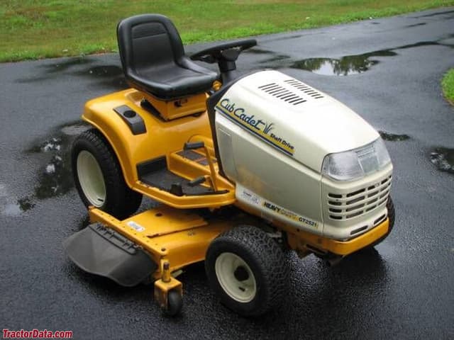 GT 2521