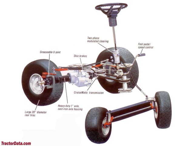 FST-14