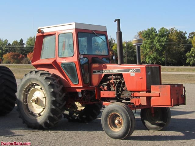 200