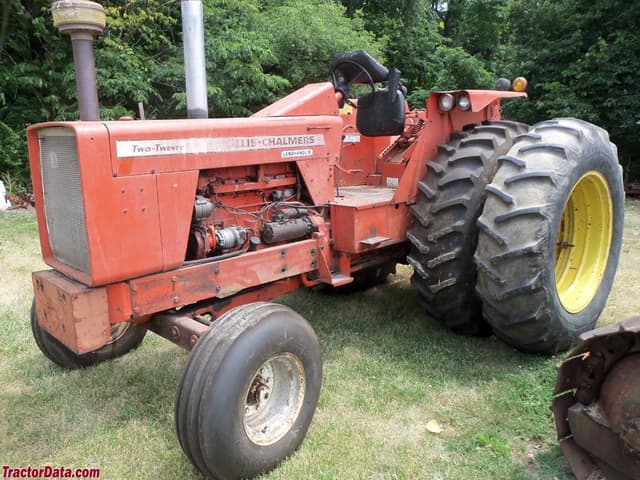 220