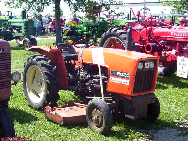 5020