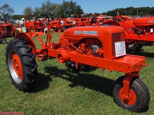 RC
