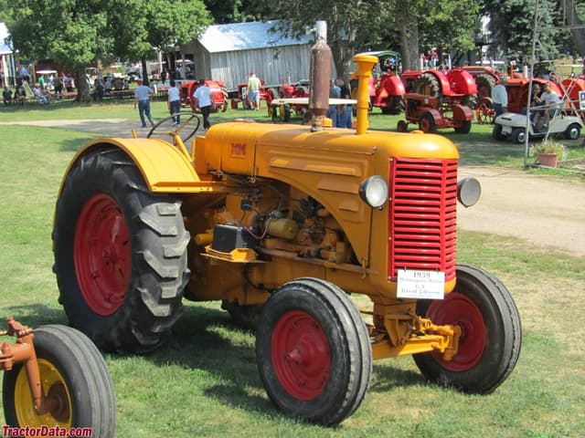 GT