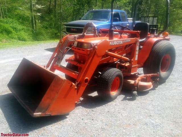 B2150