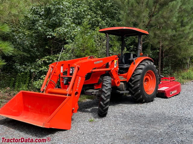 M7030
