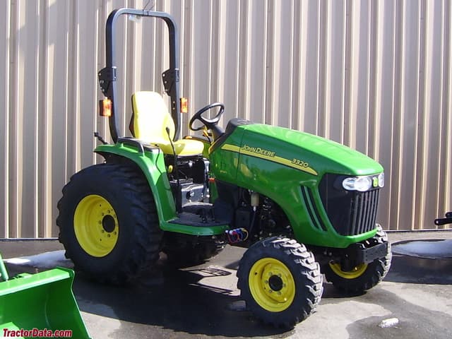 3320
