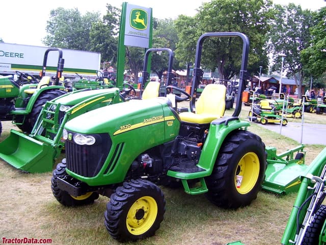 3520