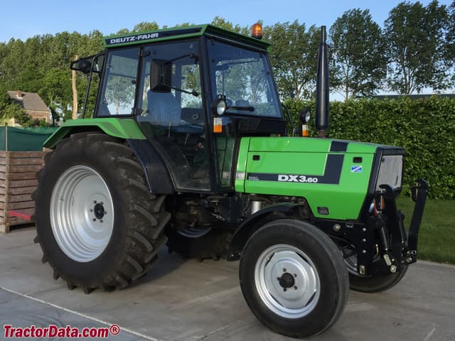 DX 3.60
