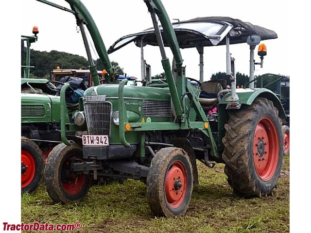 Farmer 2D