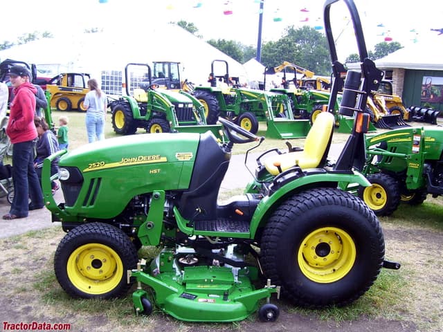2520
