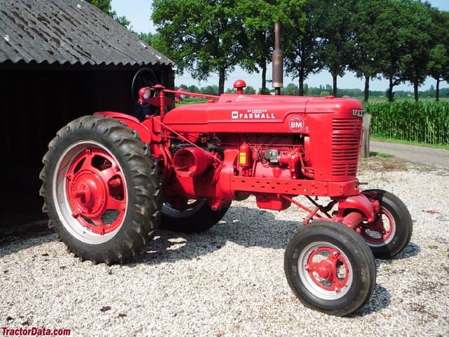 BM