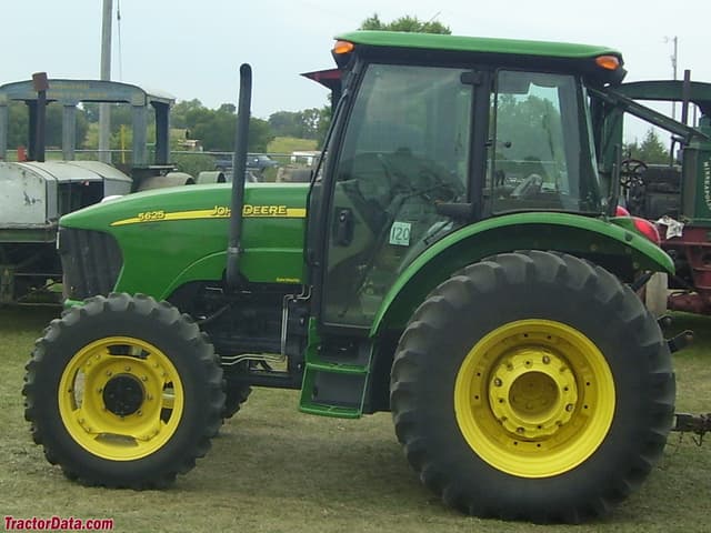 5625