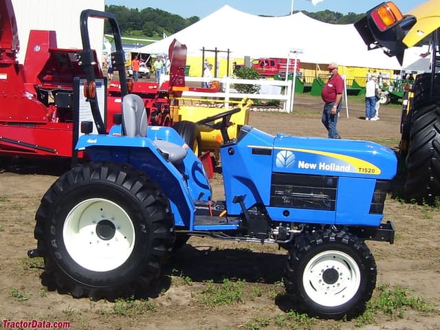T1520