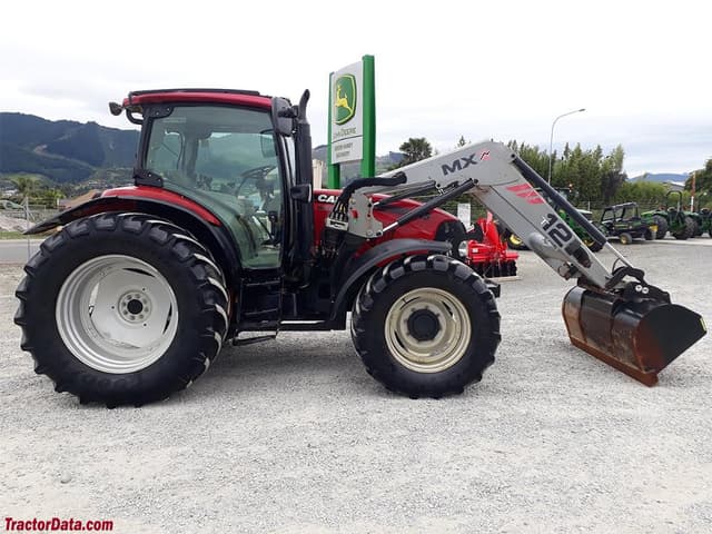 Maxxum 115