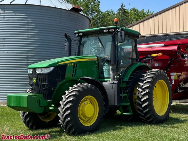 7215R