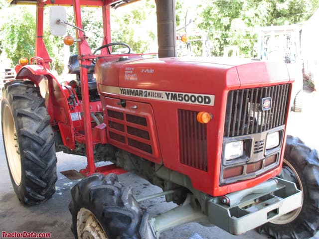 YM5000