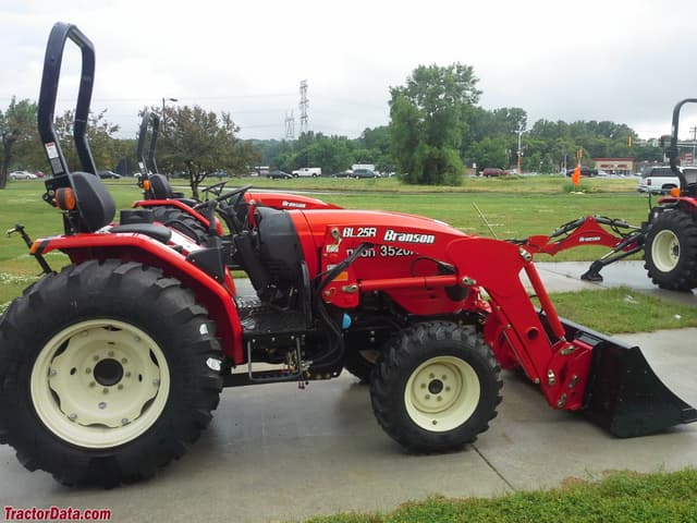 3520R