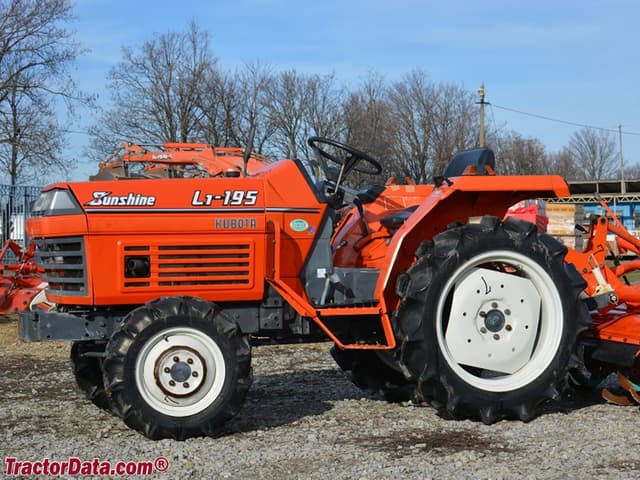 L1-195
