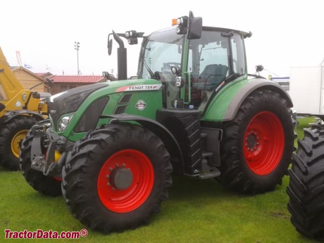 724 Vario
