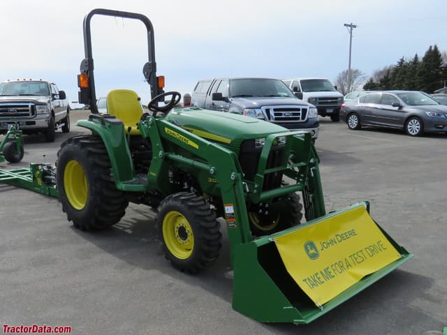 3025E