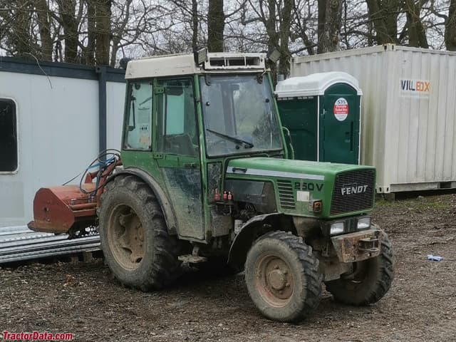 Farmer 250V