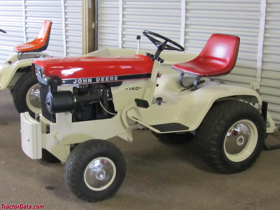 John Deere